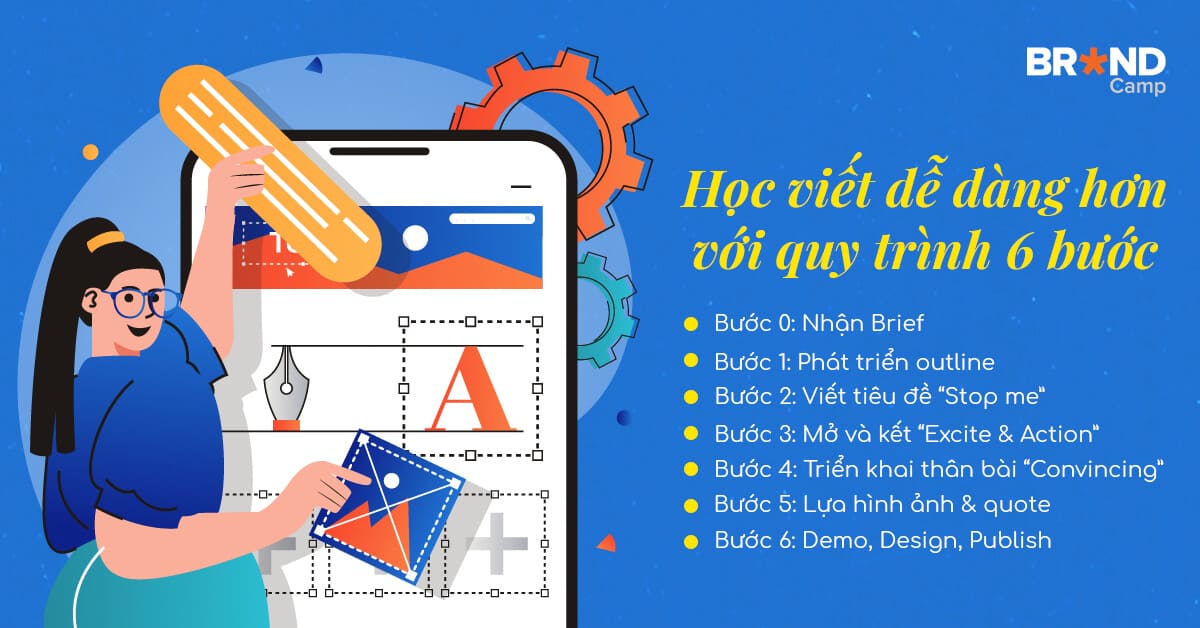 Học viết dễ dàng hơn với quy trình 7 bước