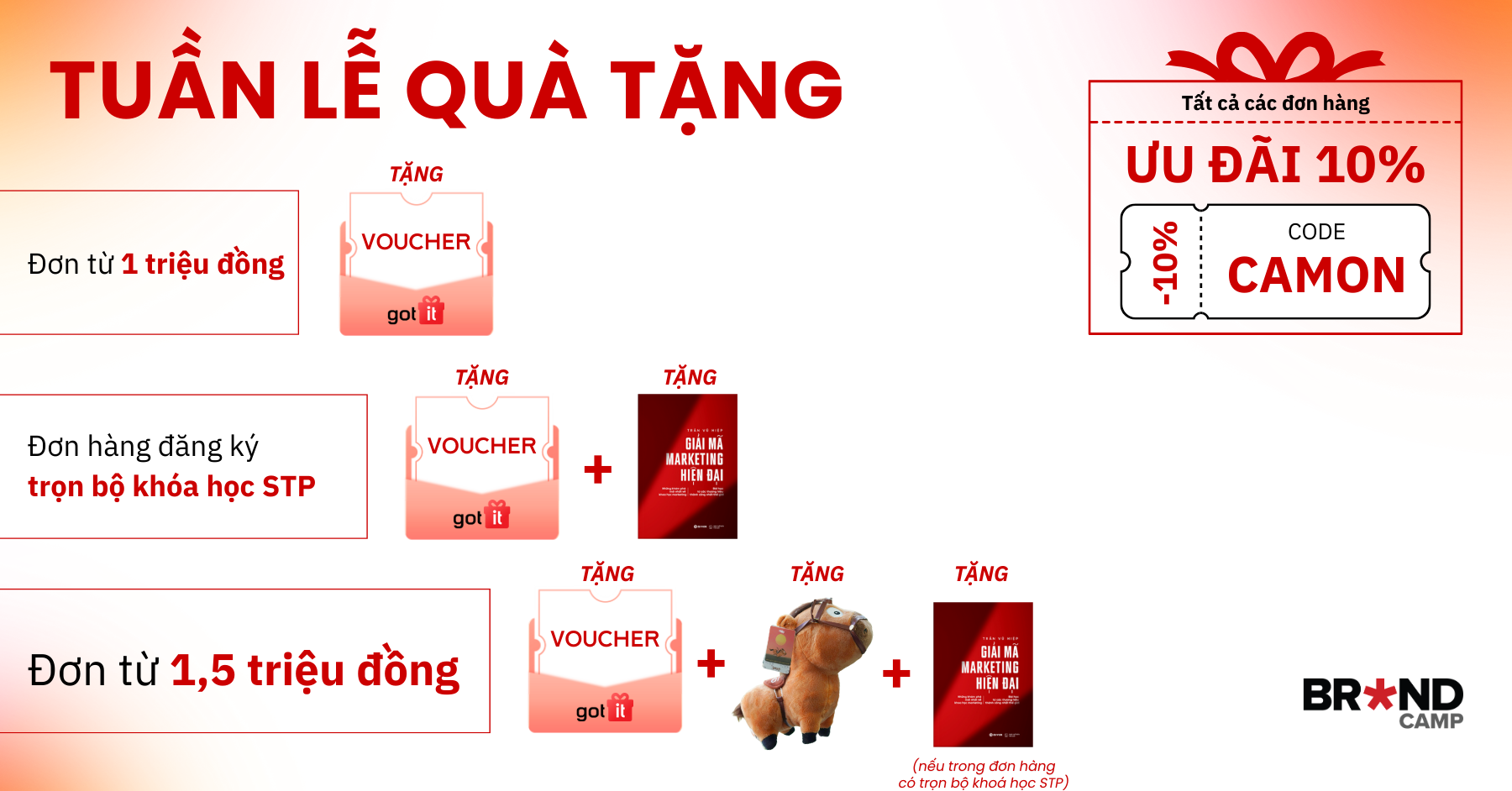 Tuần lễ quà tặng: Học vui vẻ, nhận quà xinh iu
