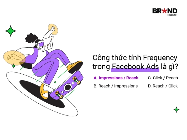 Công thức tính Frequency trong Facebook Ads là gì?