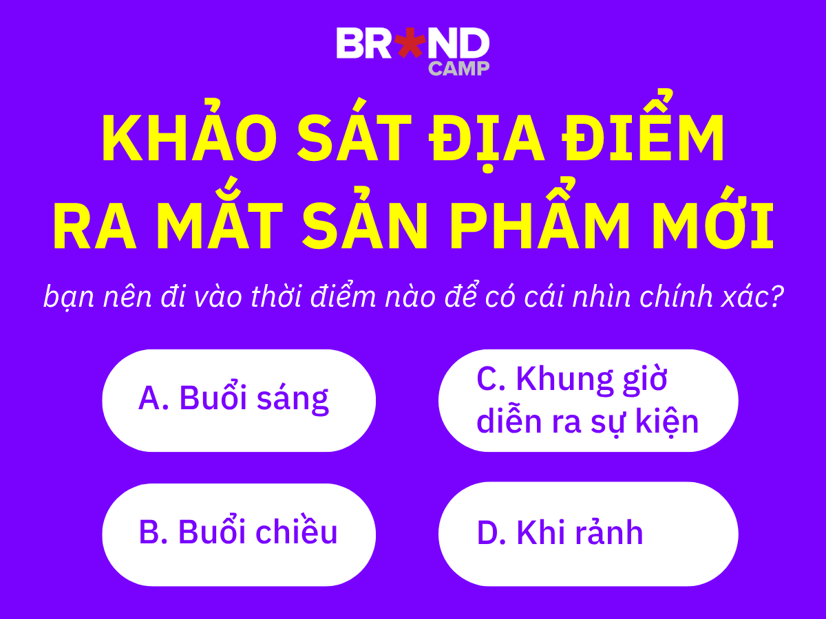Quiz: Khi cần khảo sát địa điểm ra mắt sản phẩm mới, bạn nên đi vào thời điểm nào?