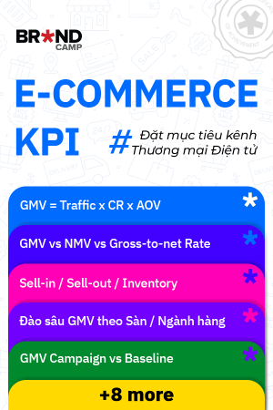 e-Commerce KPI: Đặt mục tiêu kênh Thương mại Điện tử