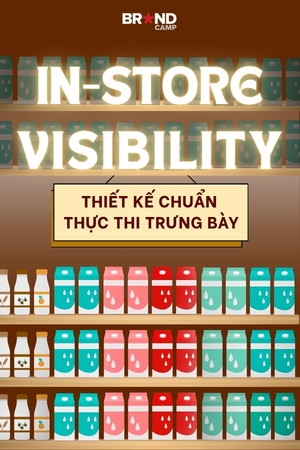 In-store Visibility: Thiết kế chuẩn Thực thi Trưng bày