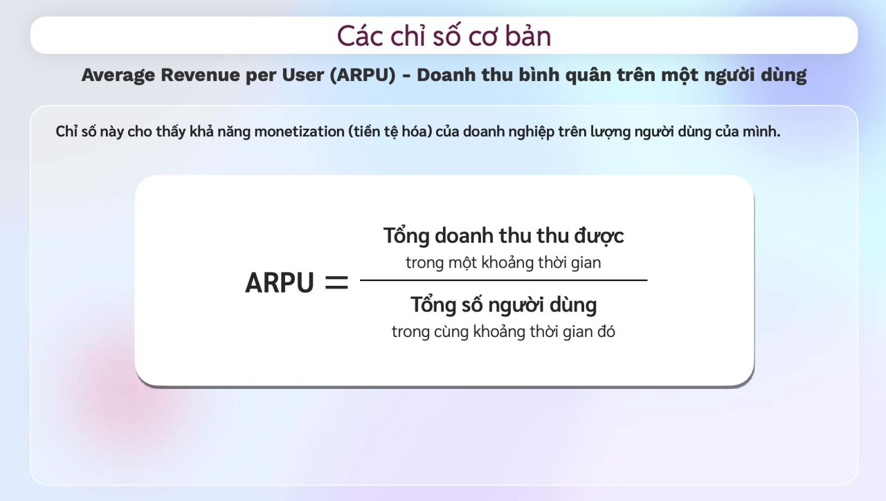 Product Analyst: 16 chỉ số quan trọng trong đo lường hiệu quả ứng dụng (App OTT)