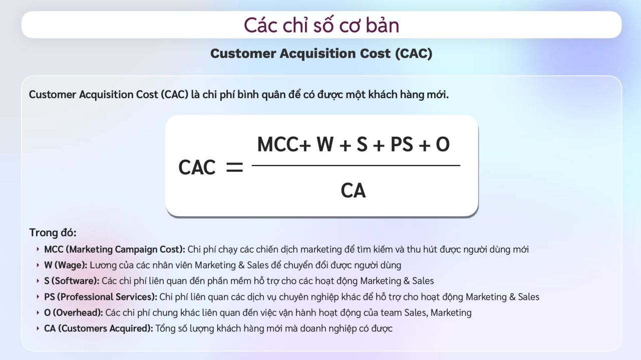 Product Analyst: 16 chỉ số quan trọng trong đo lường hiệu quả ứng dụng (App OTT)