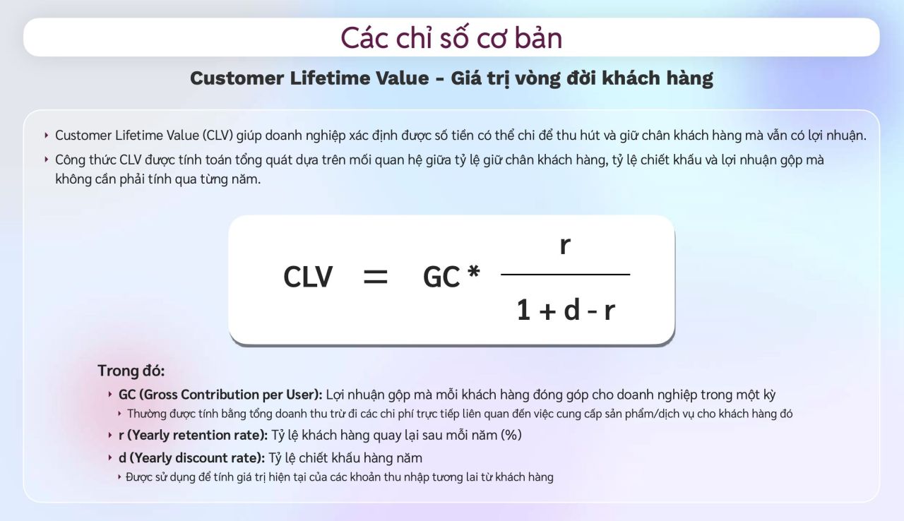 Product Analyst: 16 chỉ số quan trọng trong đo lường hiệu quả ứng dụng (App OTT)