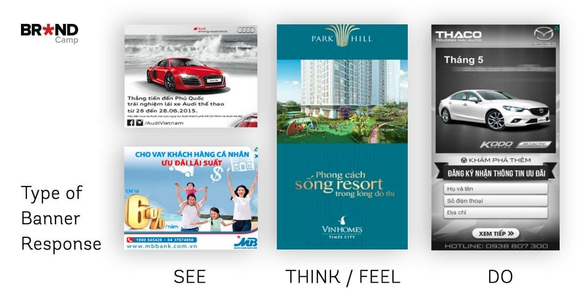 7 sai lầm thường gặp khiến chiến dịch Digital Display - Web Banner trở nên bế tắc