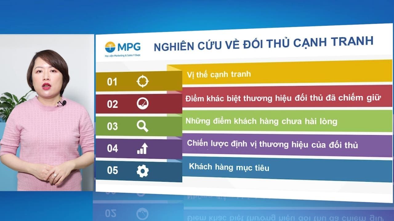 Nghiên cứu về đối thủ cạnh tranh