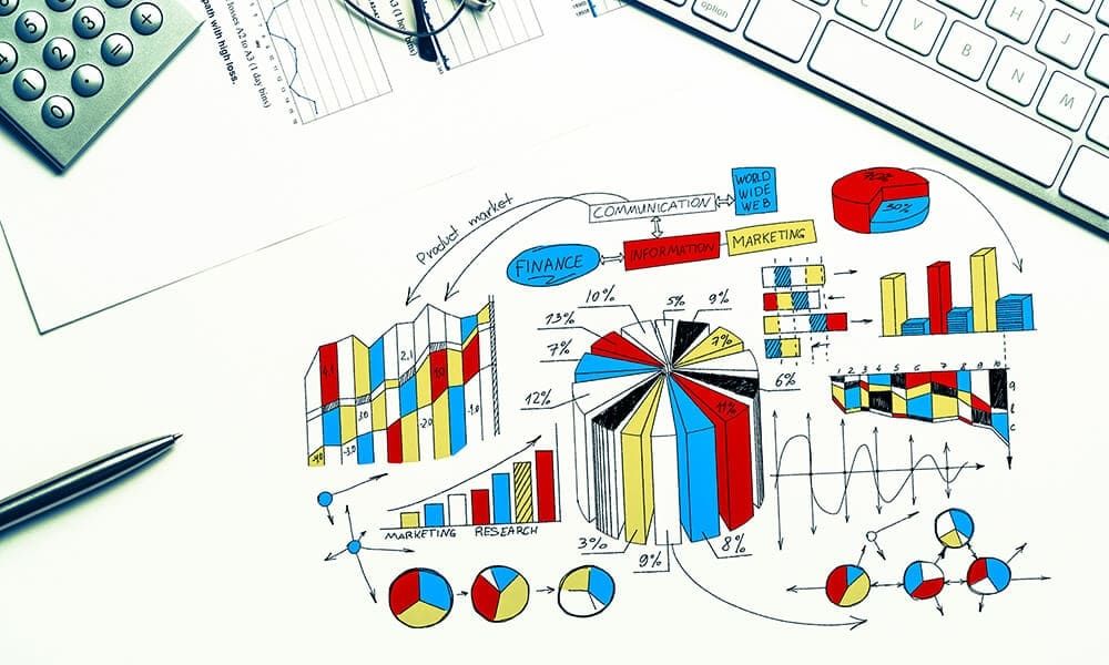 Định giá chỉ cần một mình Marketing quyết định?