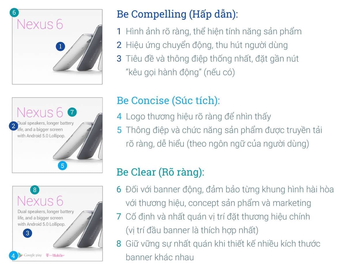 Nguyên tắc 3C trong thiết kế banner cho web