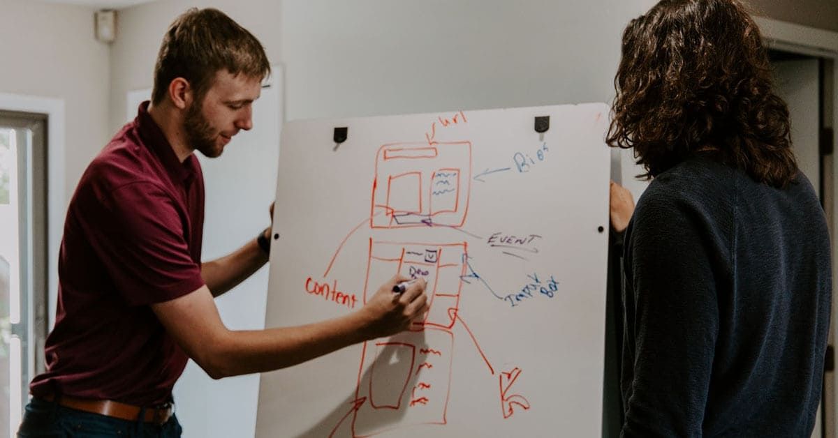 Quy trình xây dựng Content Plan qua 6 giai đoạn
