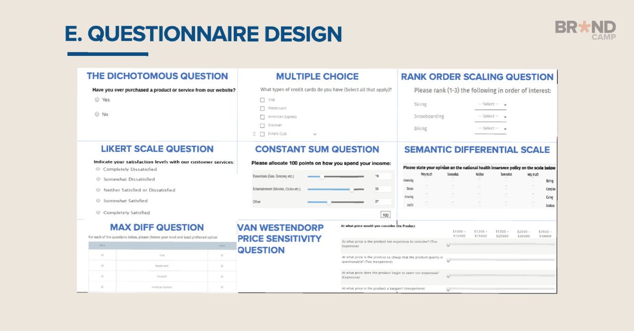 Questionnaire design 2