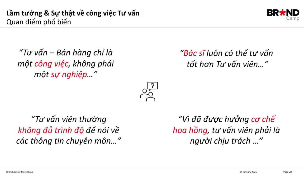 Bốn quan điểm về công việc Tư vấn