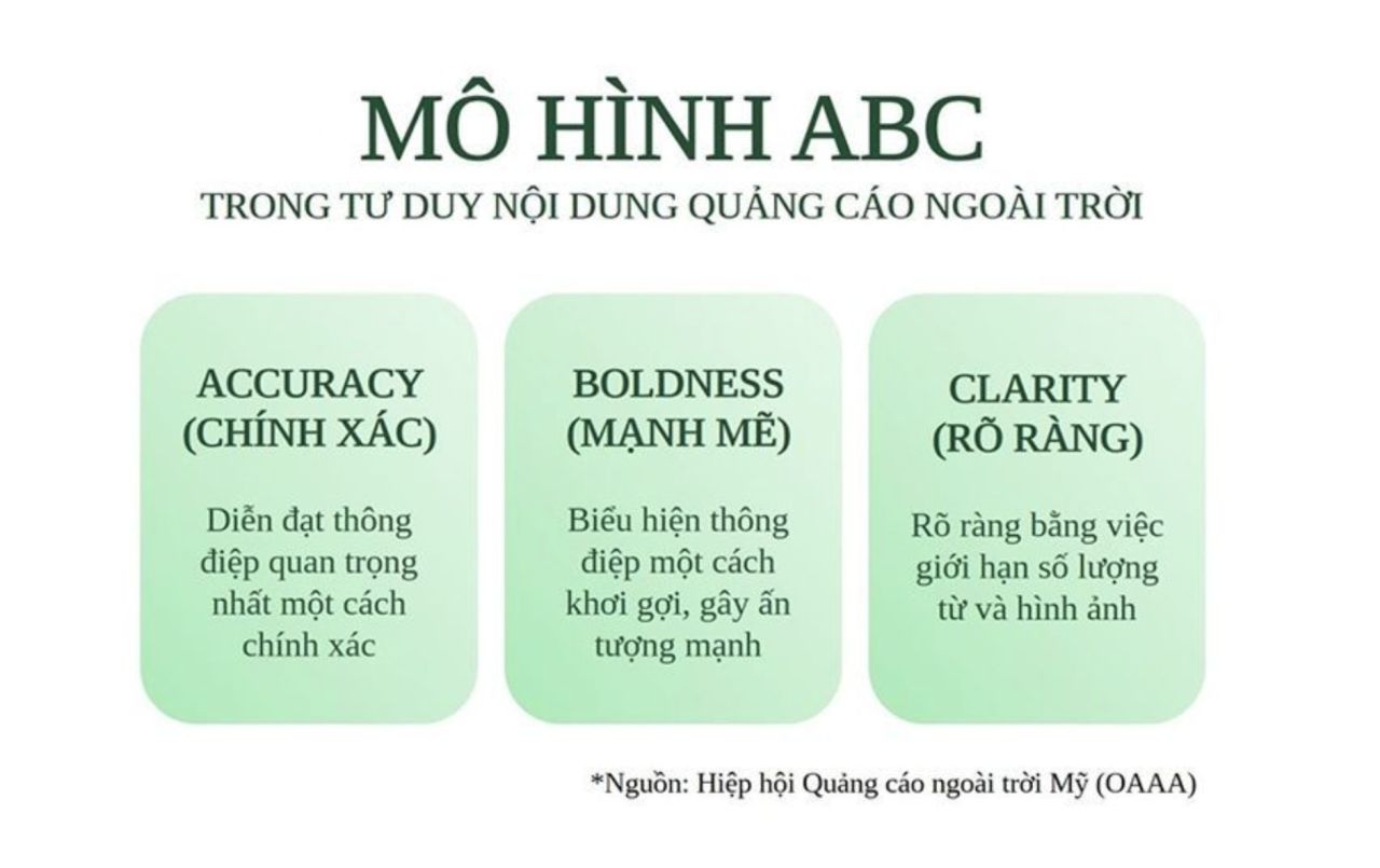 mo-hinh-abc-ve-tu-duy-noi-dung-cho-bien-quang-cao-ngoai-troi