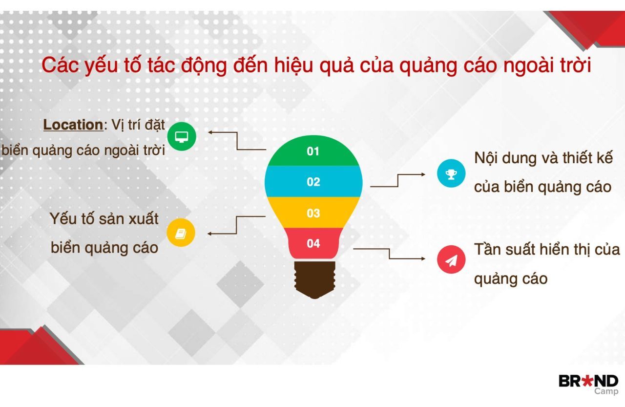 cac-yeu-to-tac-dong-den-quang-cao-ngoai-troi