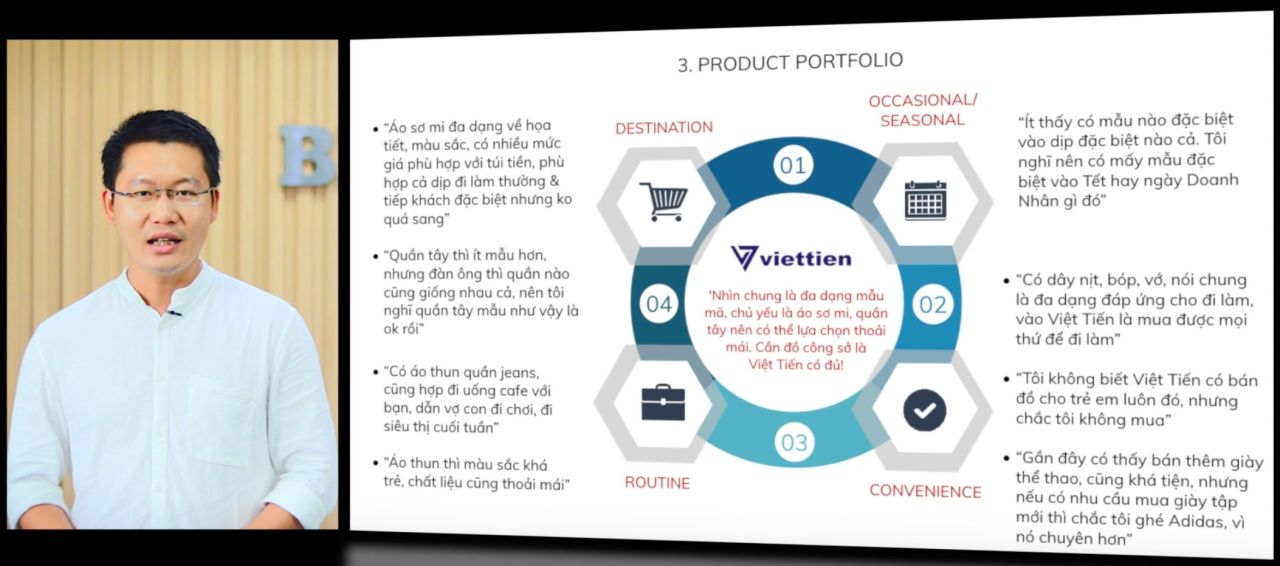 Phân tích Product Portfolio & Product Quality của thương hiệu Việt Tiến