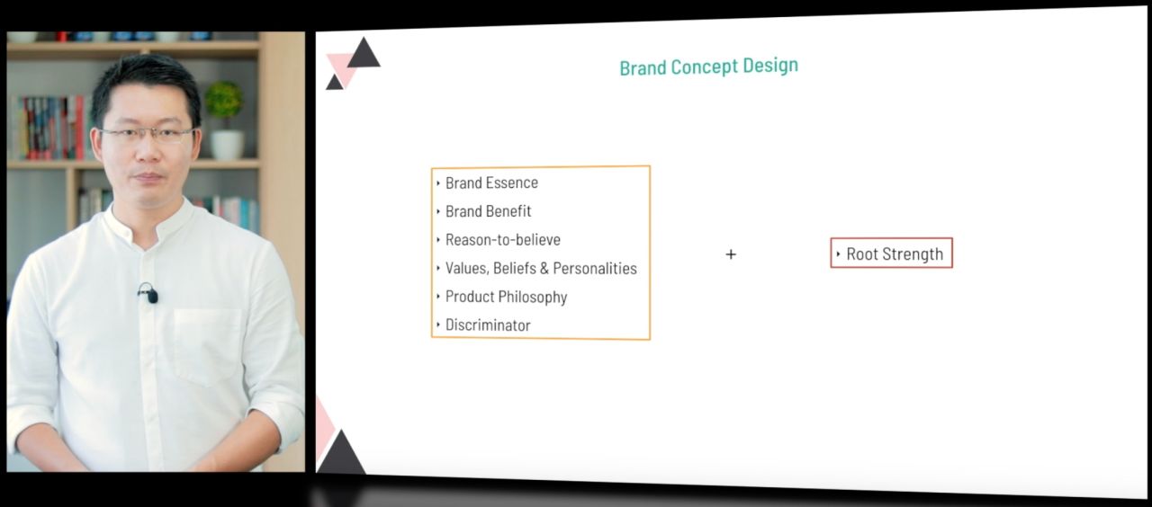 Các yếu tố cấu thành Brand Concept Design