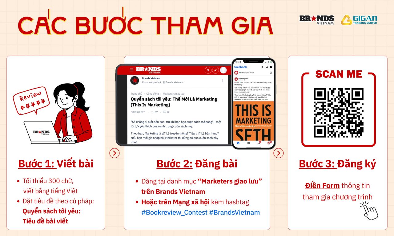 Các bước tham gia