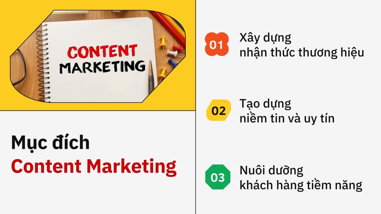 3 loại Content Marketing cơ bản
