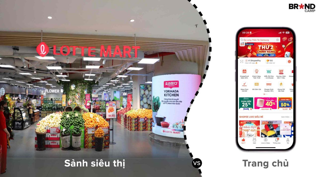 Sảnh siêu thị với Trang chủ sàn