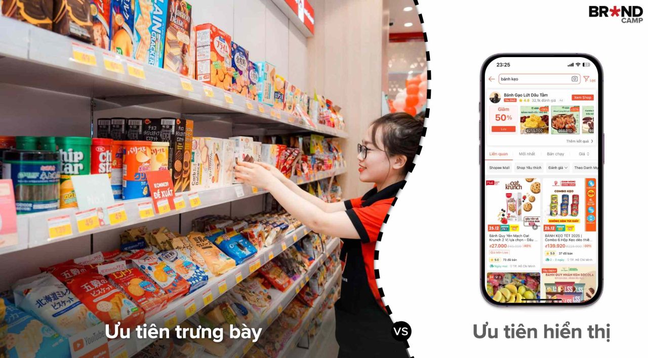 Ưu tiên trưng bày với hiển thị