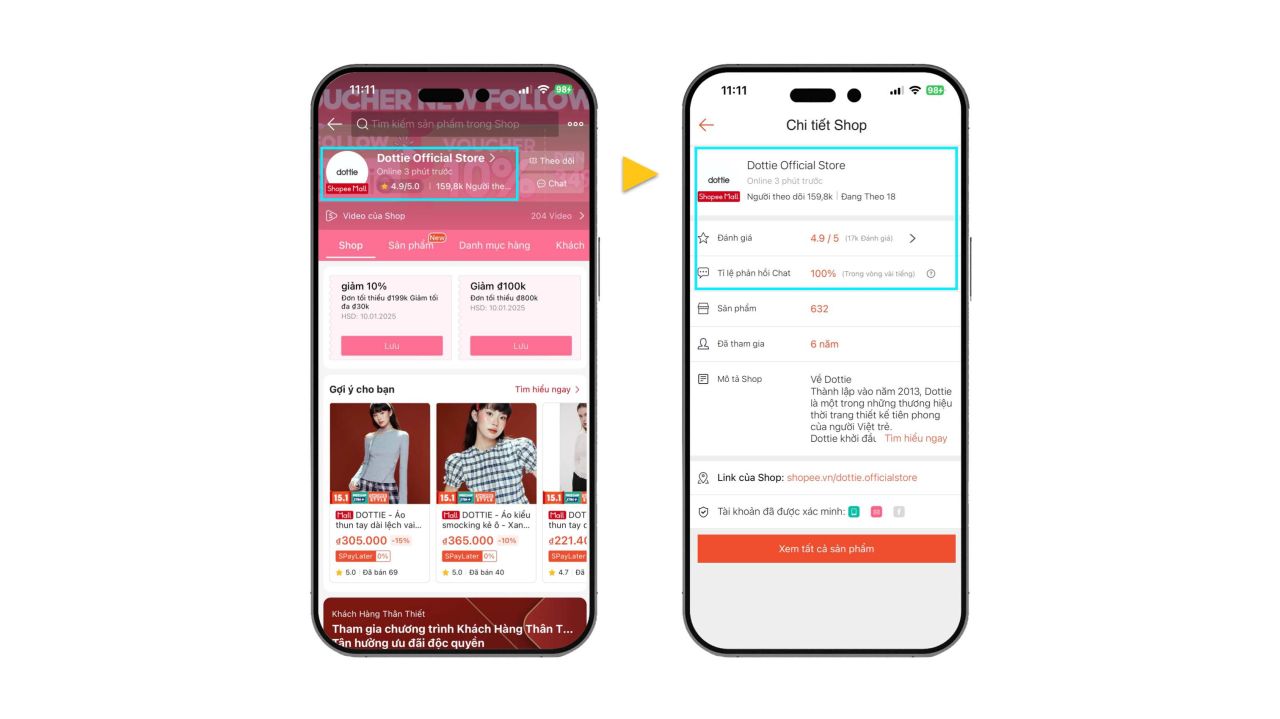 ti-le-phan-hoi-chat-cua-gian-hang-e-commerce
