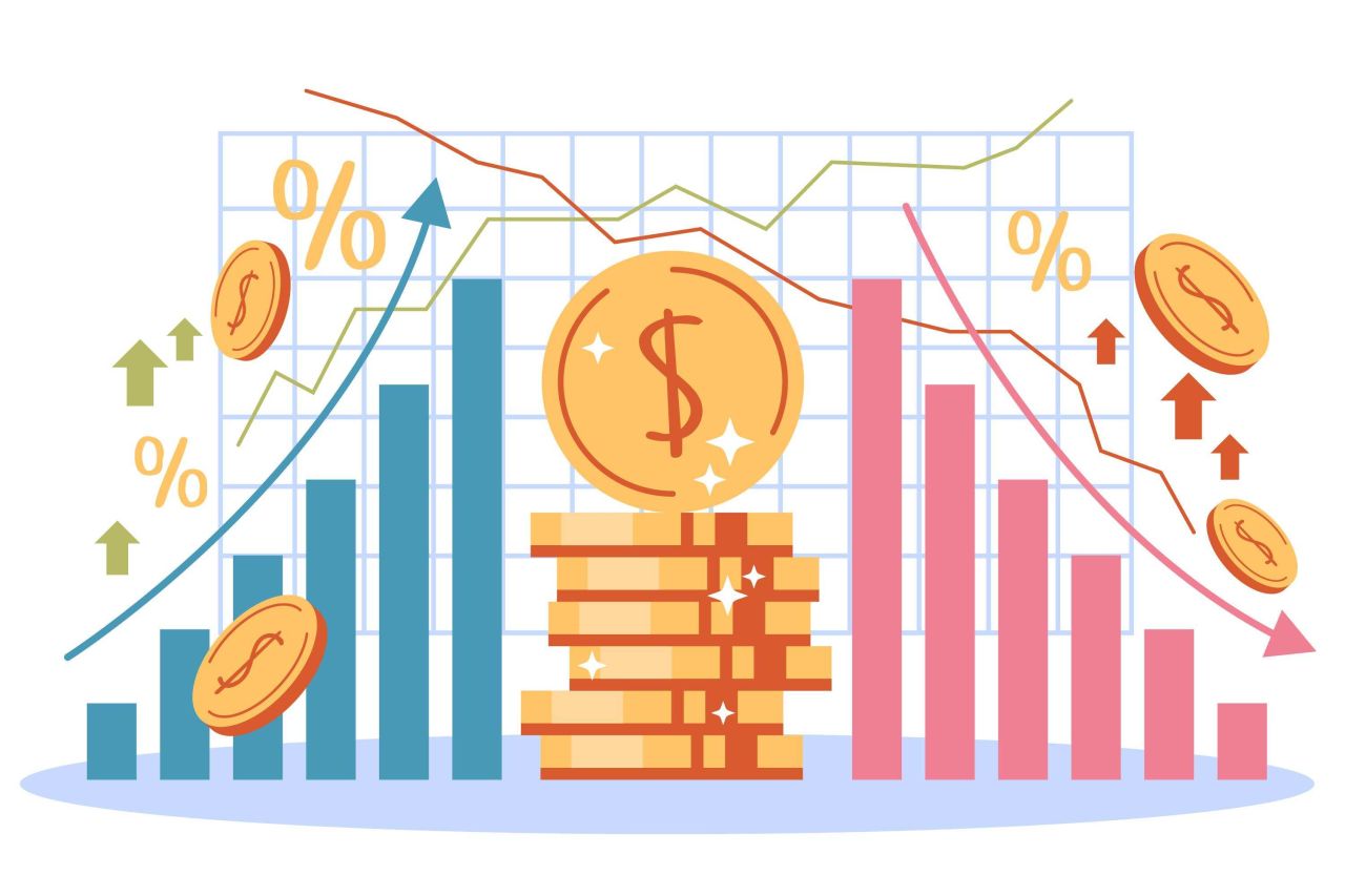 Chiến lược Định giá (Price Strategy)