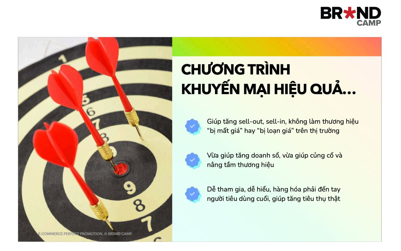 Chương trình khuyến mại hiệu quả