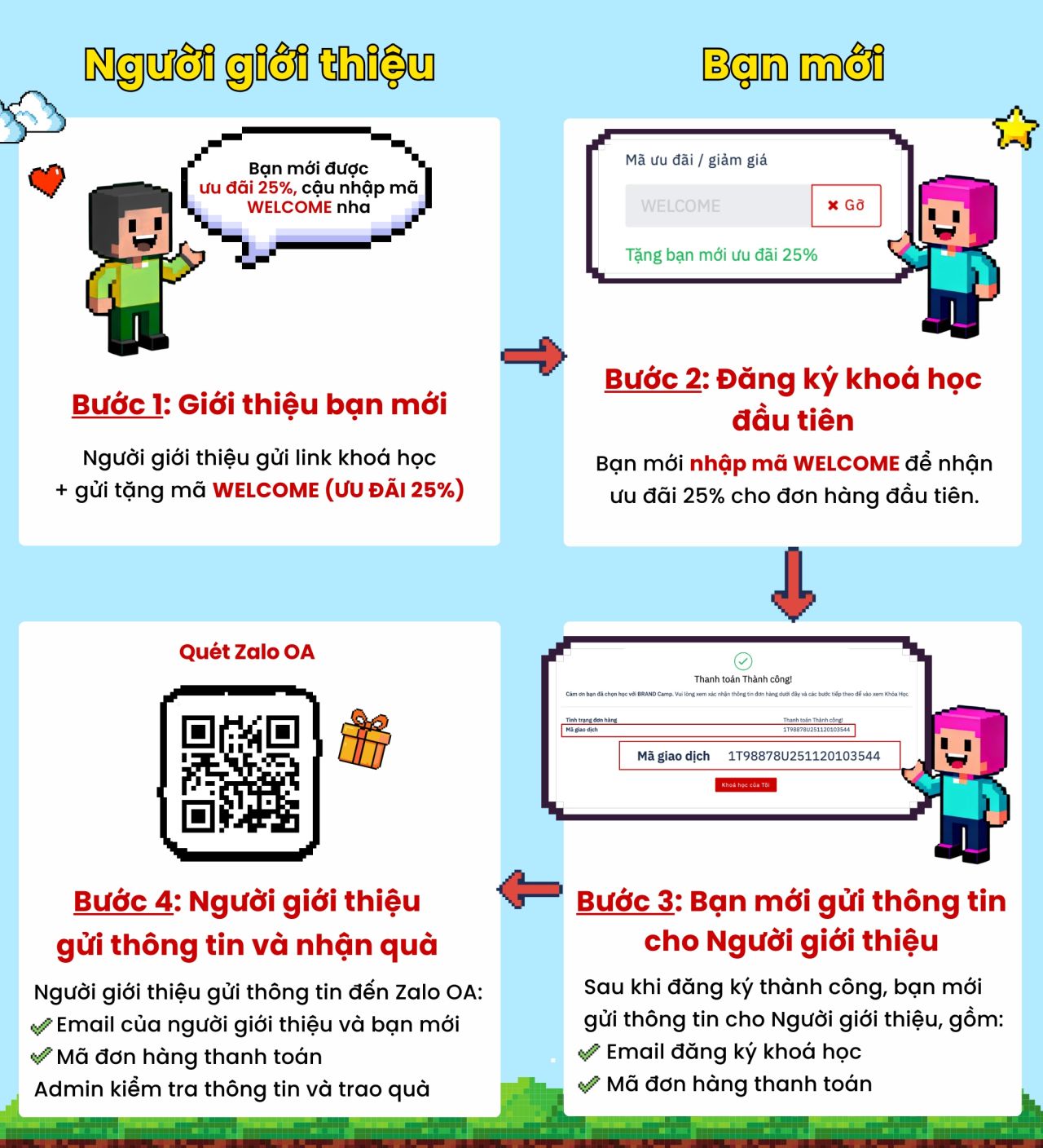 Referral Program: Giới thiệu Bạn mới - Nhận quà cả đôi