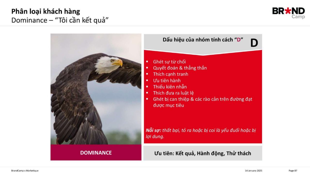 Dominance (Thống trị - Biểu tượng: Đại bàng)