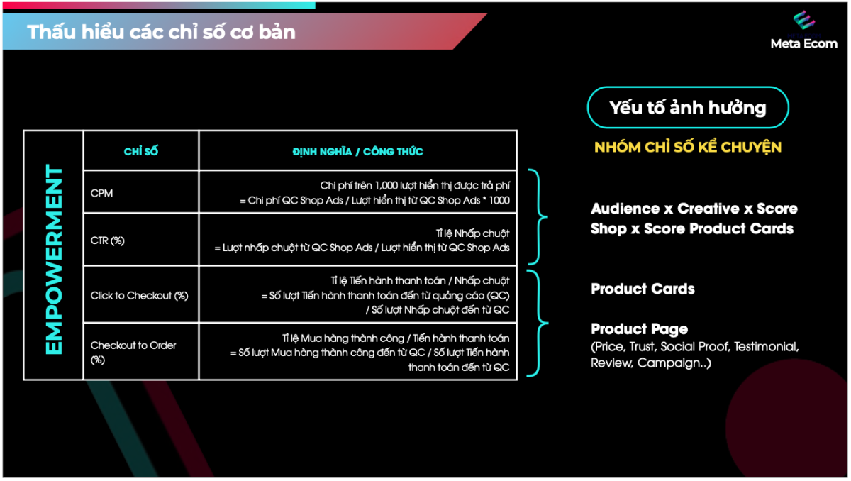 Nhóm chỉ số kể chuyện.