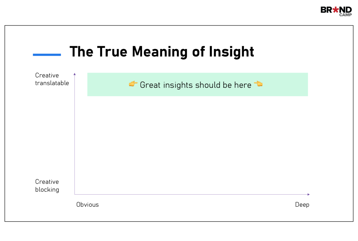 Một Insight tốt chỉ thực sự có giá trị khi có thể trở thành những ý tưởng truyền thông sống động, hiệu quả và tạo ra thay đổi cho thương hiệu.