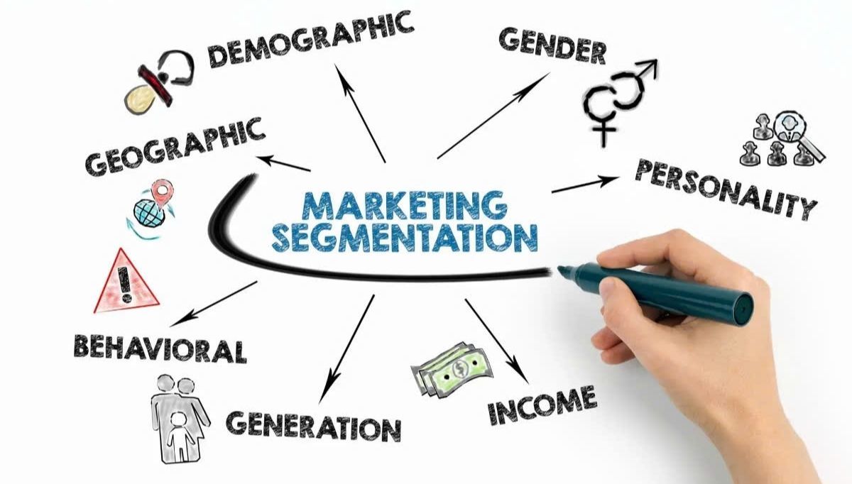 Qua nhiều thập kỷ, các marketer đã phát triển nhiều cách để phân khúc thị trường.