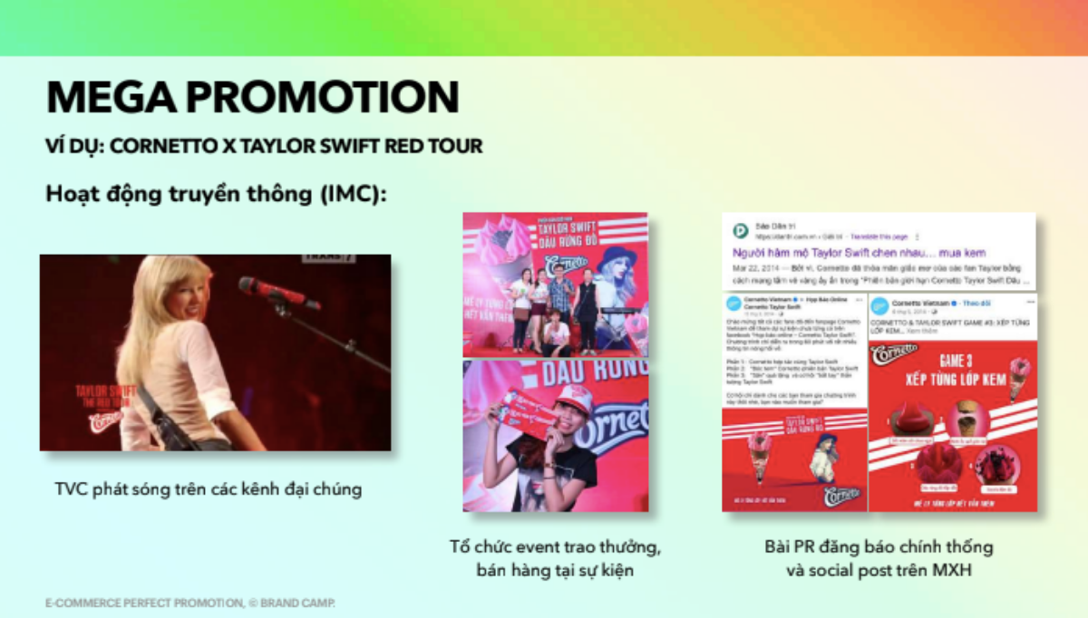 Bên cạnh việc triển khai chương trình khuyến mãi Mega Promotion, Cornetto còn triển khai một loạt hoạt động truyền thông hoành tráng