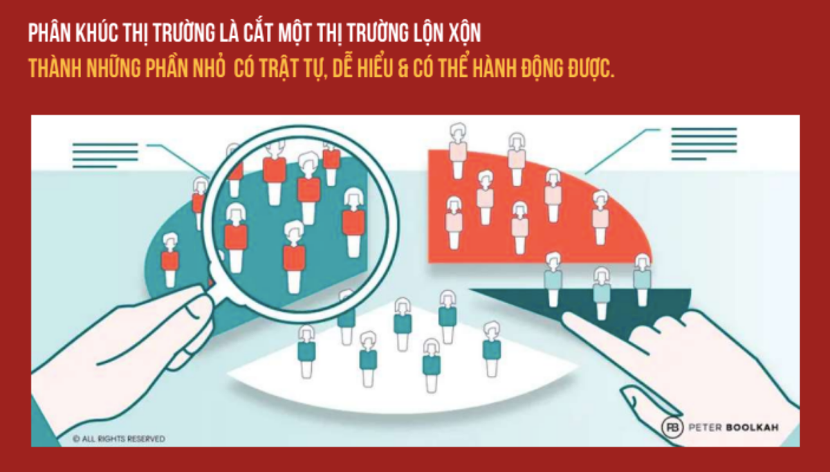 Phân khúc thị trường là gì? 7 sự thật lầm tưởng về phân khúc thị trường