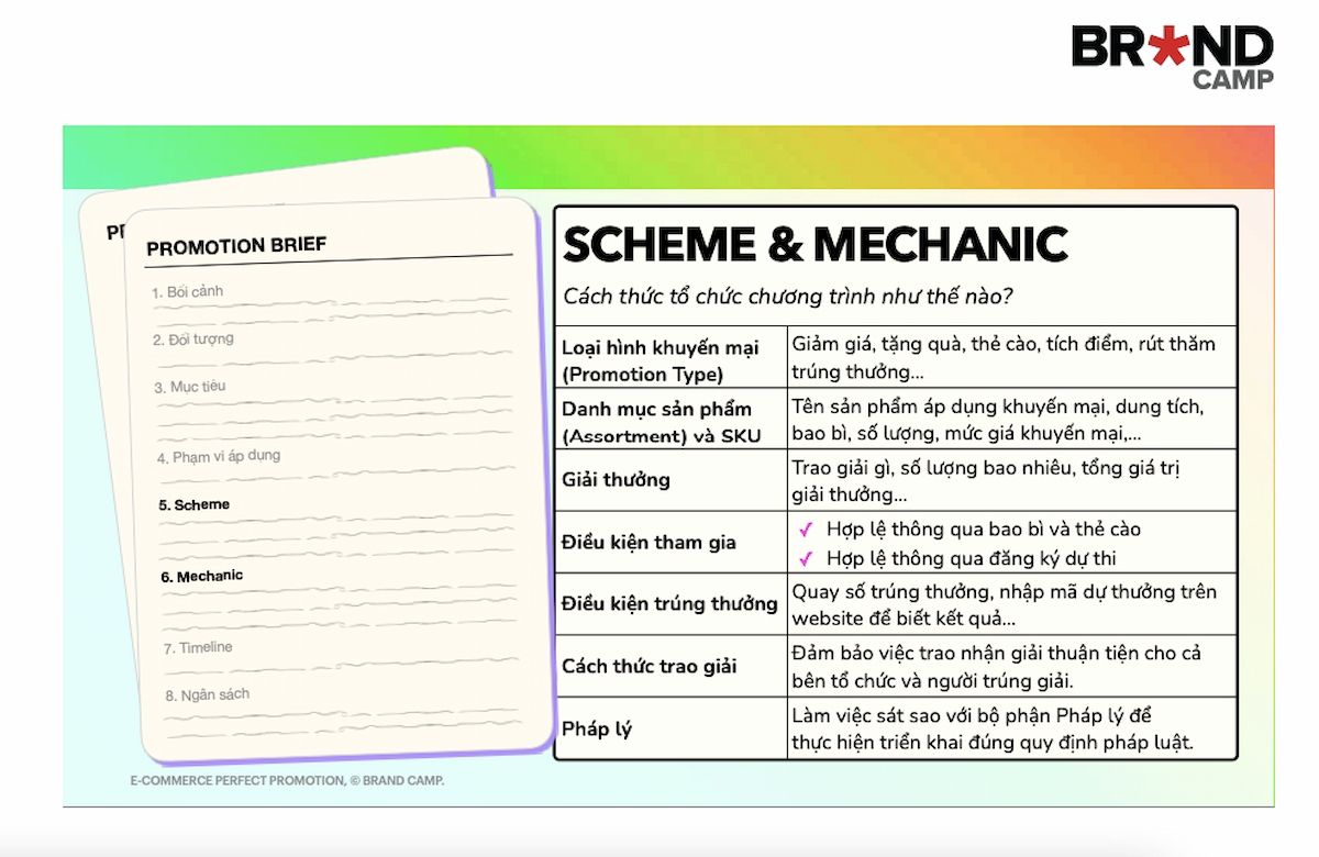 “Scheme” là những cấp bậc quà tặng, còn “mechanic” là cách mà chương trình khuyến mãi được triển khai cụ thể.
