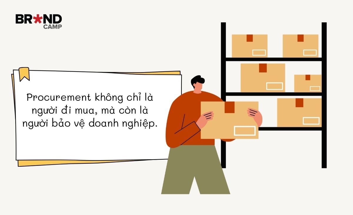 Procurement không chỉ là người đi mua, mà còn là người bảo vệ doanh nghiệp tránh khỏi những rủi ro liên quan đến vận hành, tài chính, pháp lý, an toàn và uy tín doanh nghiệp.