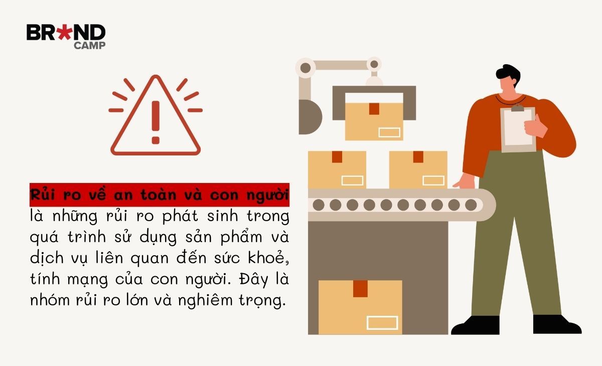 Rủi ro về an toàn và con người.