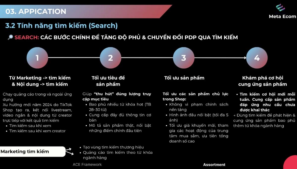 tận dụng Search như một công cụ mở rộng độ phủ tự nhiên và thúc đẩy chuyển đổi.