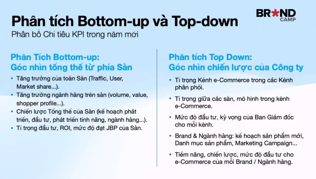 Tìm điểm cân bằng giữa Bottom-up và Top-down.