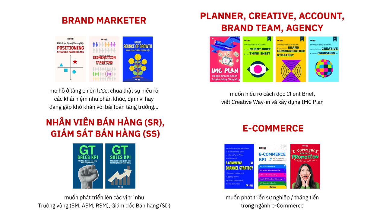 TOP 12 khóa học Best-seller Quý I/2026: Khóa nào phù hợp với bạn?