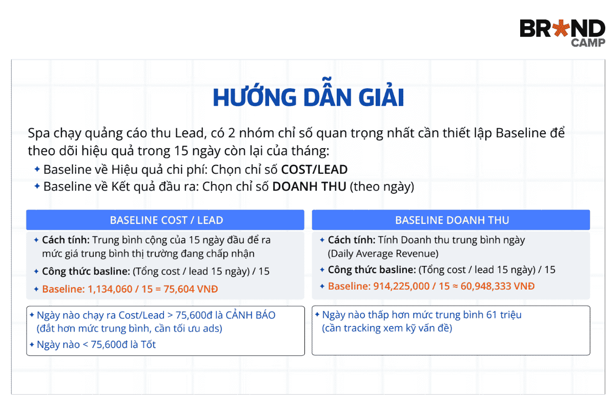 Hướng dẫn giải bài tập: Tính baseline của Spa đang chạy quảng cáo