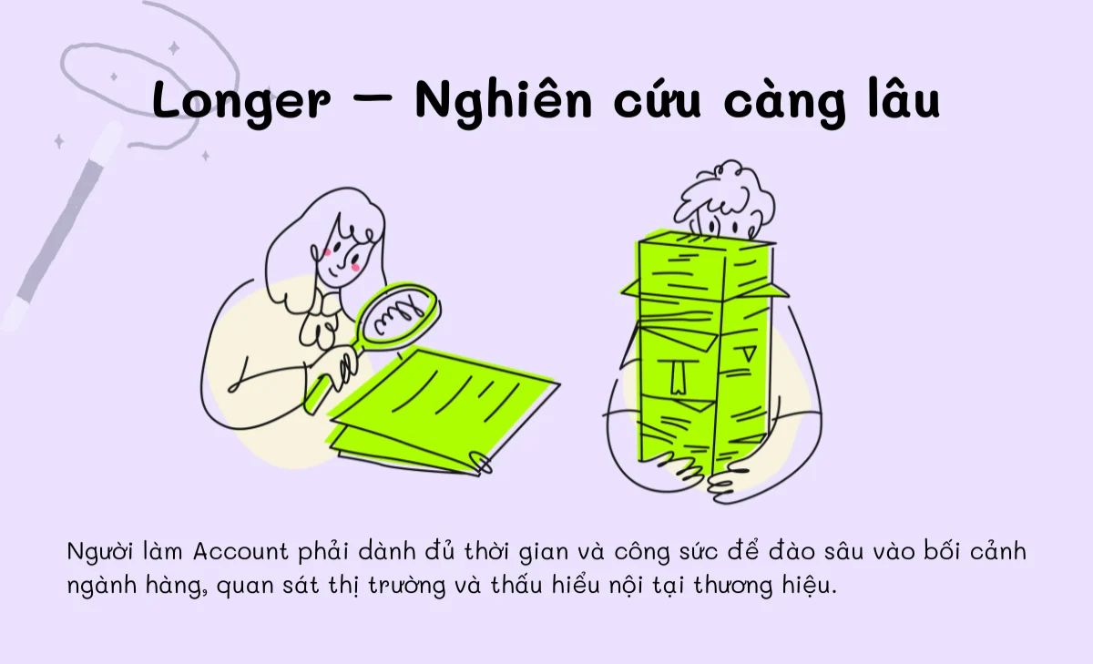 3 nguyên tắc tạo bản Creative Brief hiệu quả