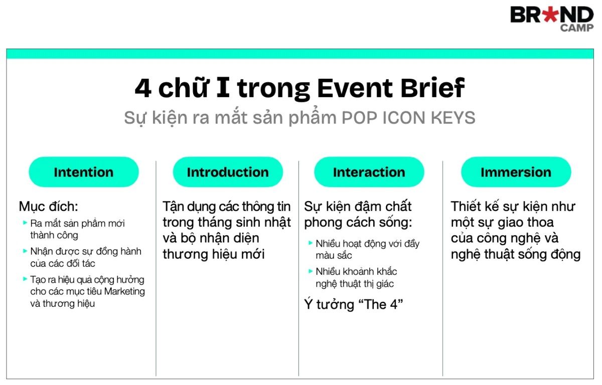 Event Brief là gì? 4 yếu tố cốt lõi của một Event Brief hiệu quả