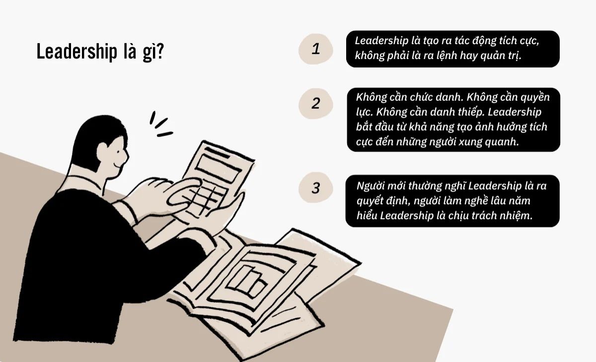 Những cách hiểu đúng về Leadership.