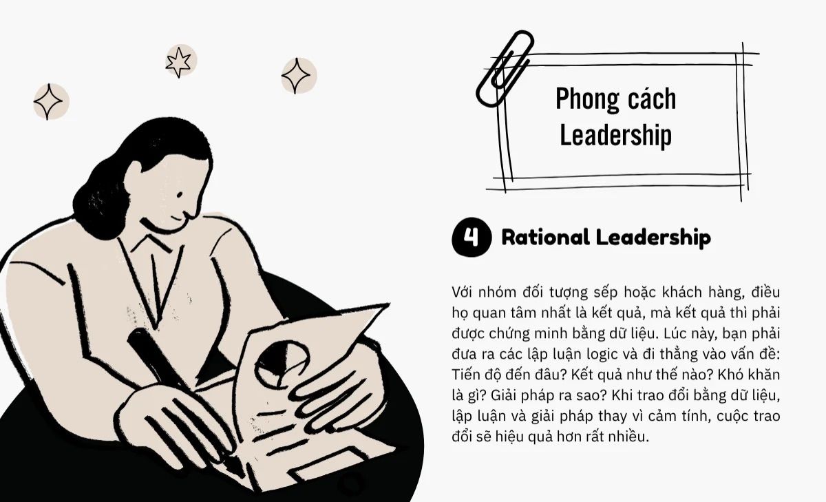 Rational Leadership – Nói có sách, mách có chứng.