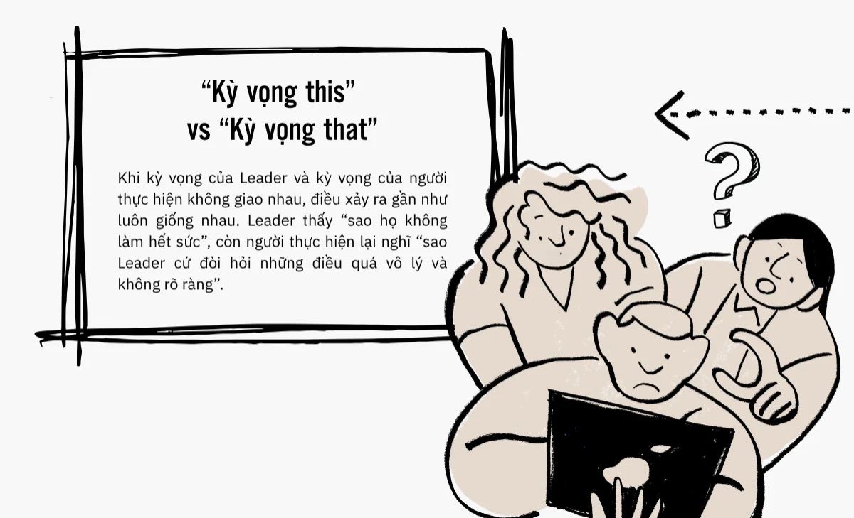 “Kỳ vọng this” vs “Kỳ vọng that”.