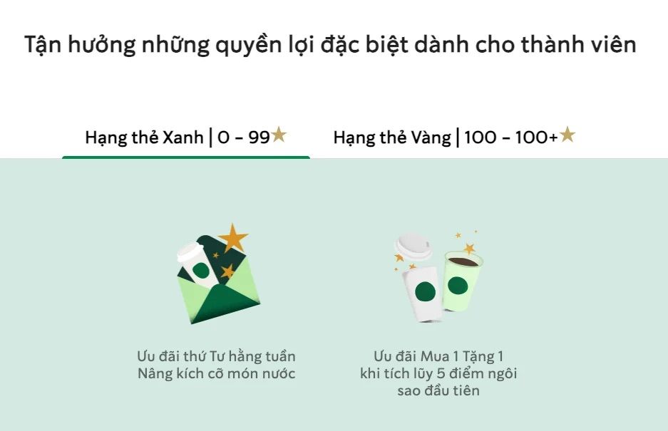 Chương trình thẻ thành viên Starbucks với các mức hạng để phân nhóm Giá trị cao.