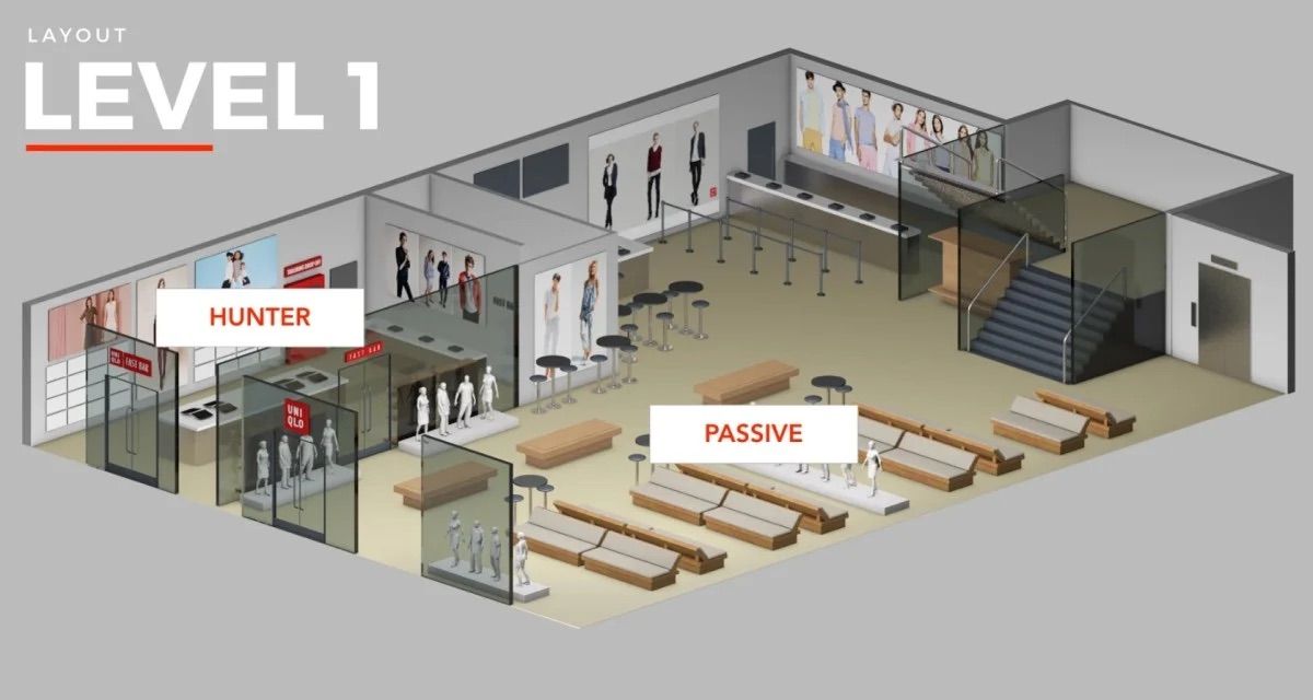 UNIQLO sử dụng Merchandising và Floor Plan để tăng AVO trong bán lẻ.