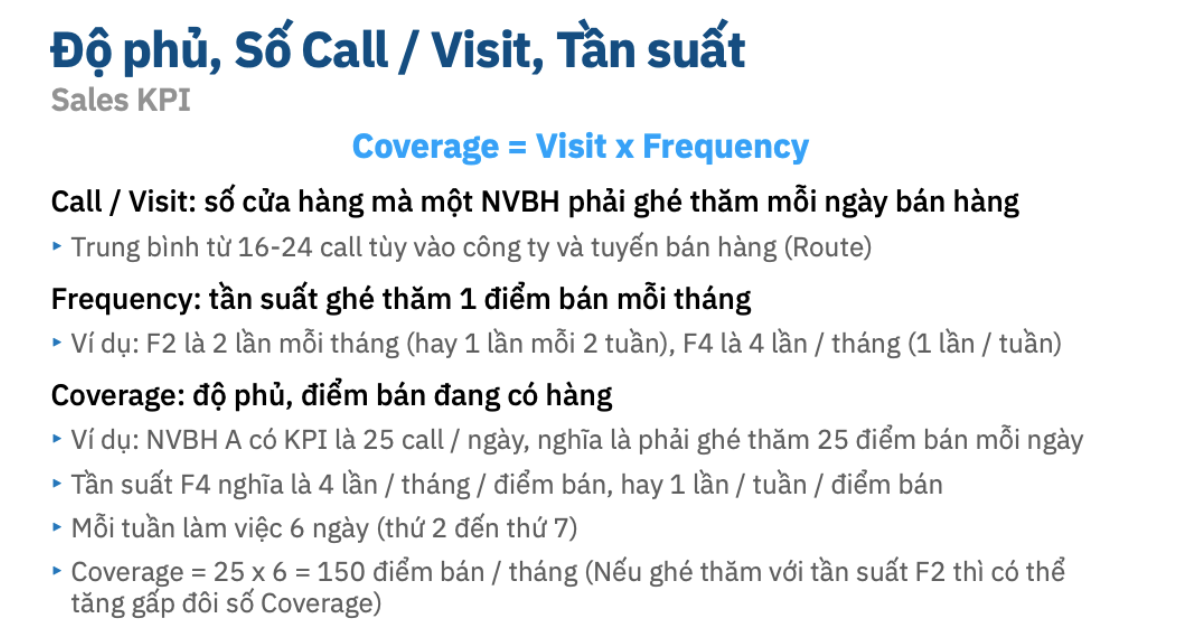 Nhóm chỉ số về mức độ tiếp cận và độ phủ thị trường.