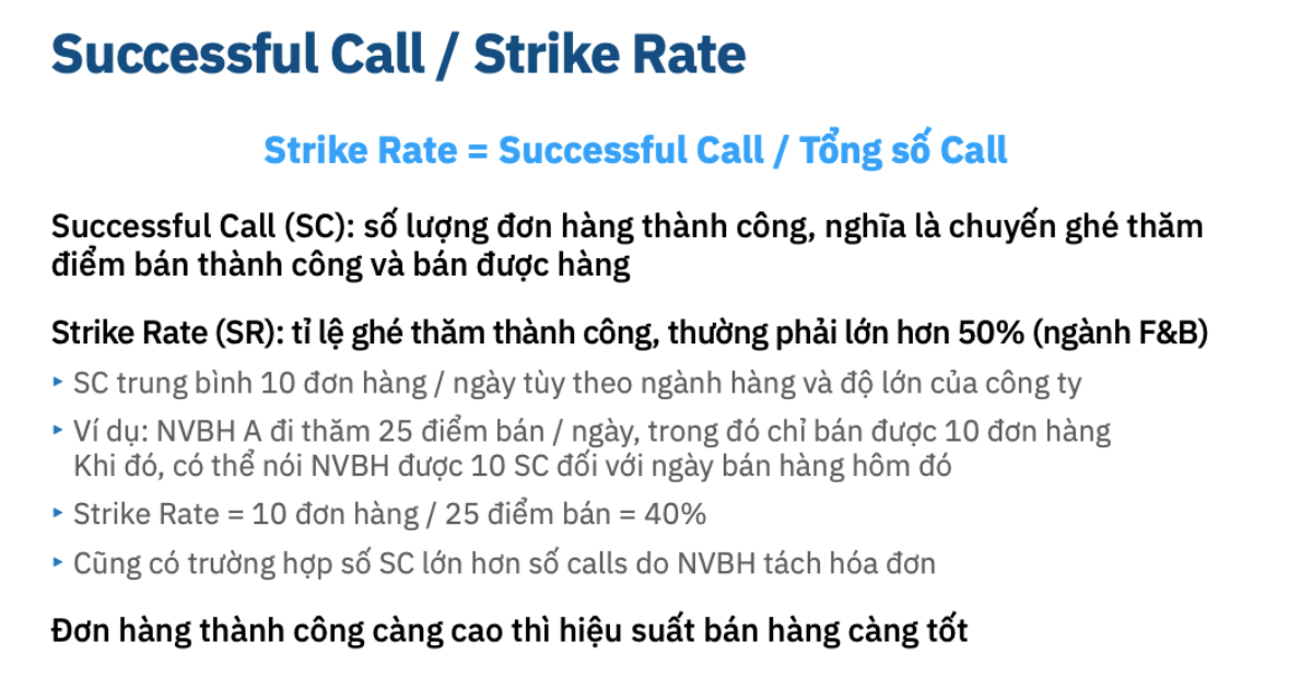 Chỉ số về số lượng đơn hàng thành công và tỉ lệ ghé thăm thành công.